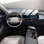 Защитно TPU фолио за навигация Kia EV6 2021-2025