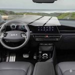 Защитно TPU фолио за навигация Kia Niro 2022-2026