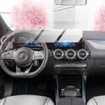 Защитно TPU фолио за навигация Mercedes EQA 2021-2026