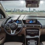 Защитно TPU фолио за навигация Mercedes EQC 2021-2026
